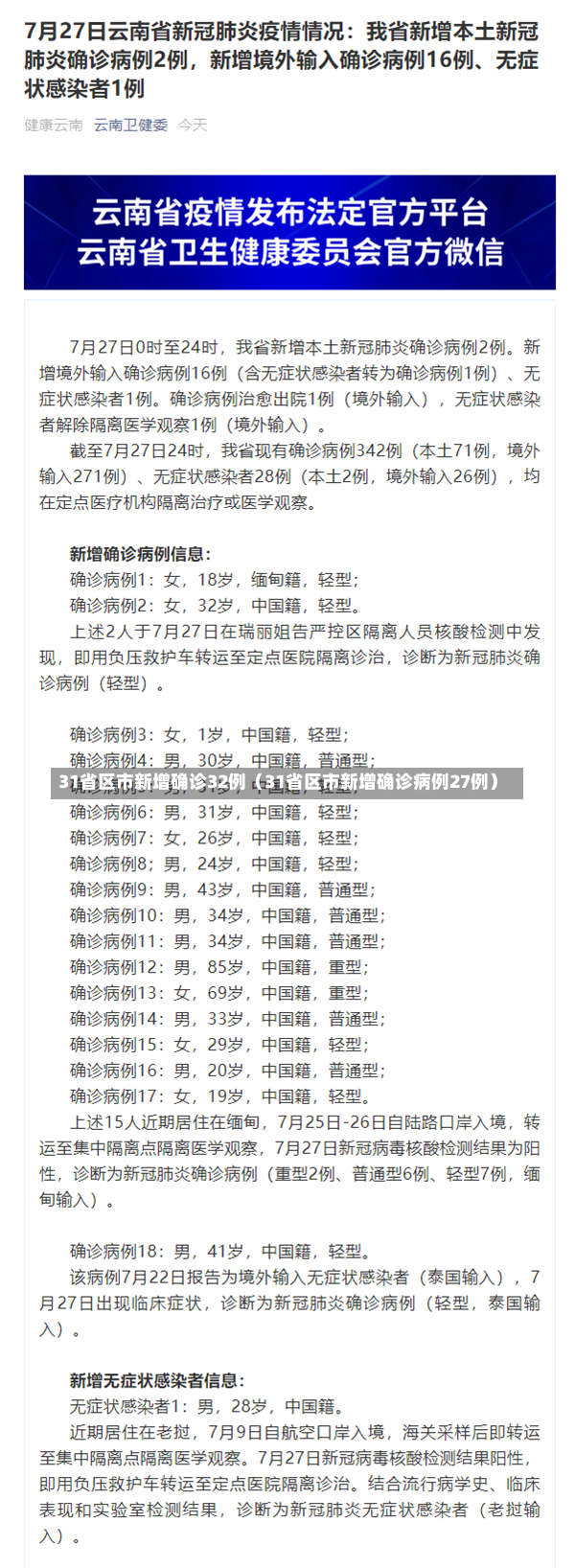 31省区市新增确诊32例（31省区市新增确诊病例27例）-第3张图片