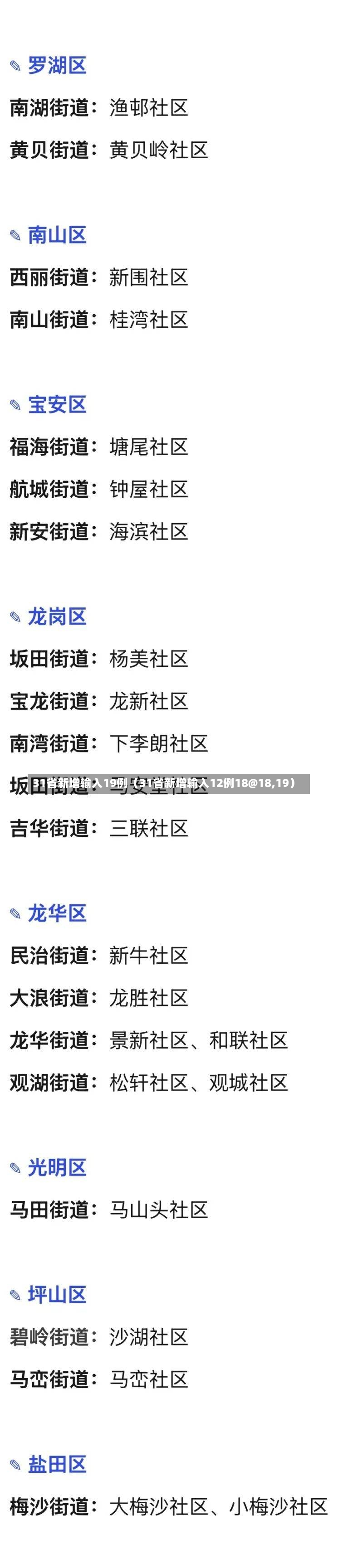 31省新增输入19例（31省新增输入12例18@18,19）