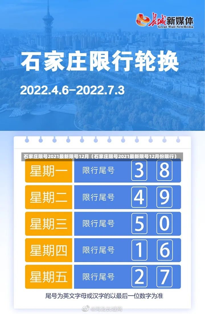 石家庄限号2021最新限号12月（石家庄限号2021最新限号12月份限行）