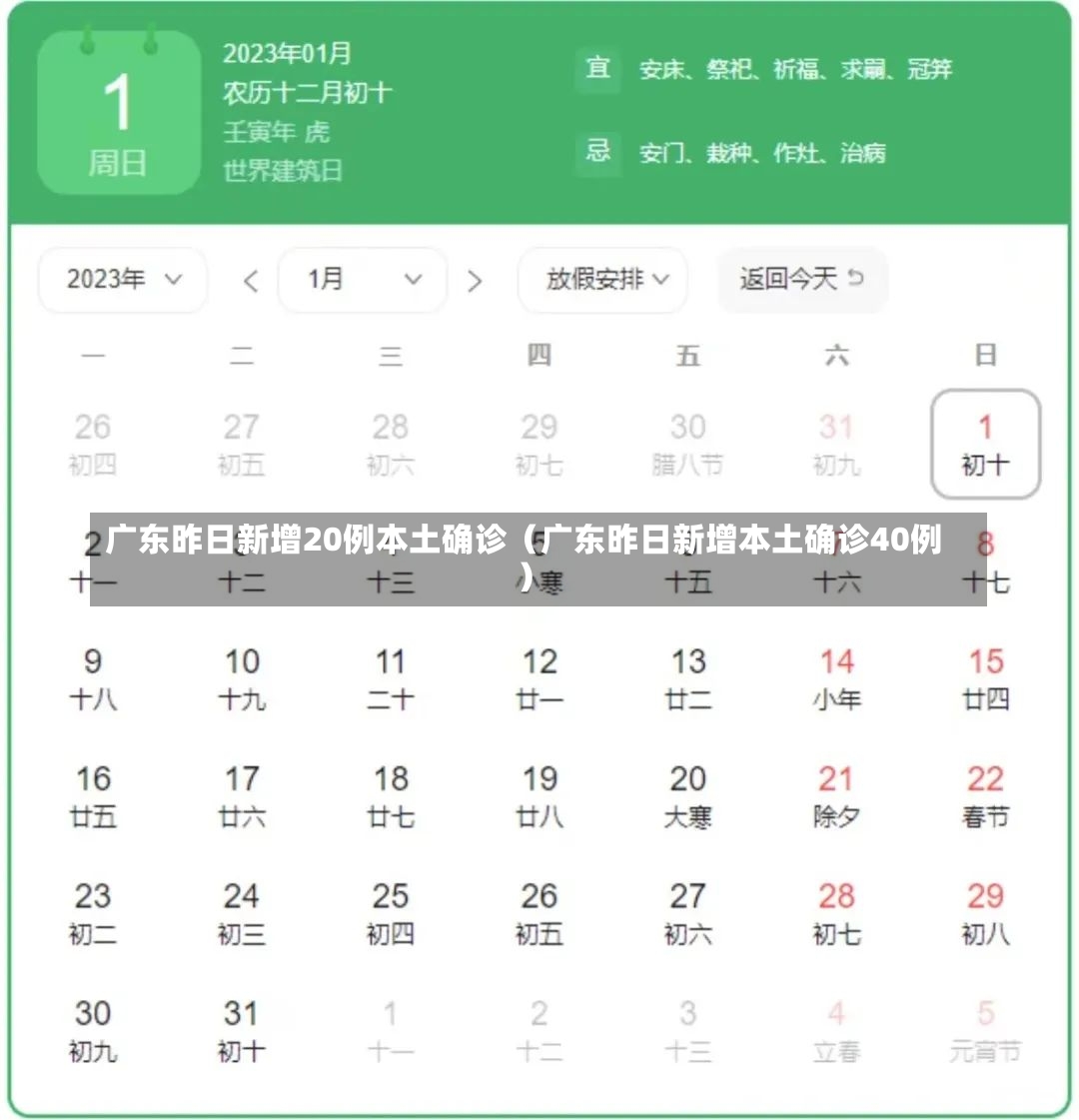 广东昨日新增20例本土确诊（广东昨日新增本土确诊40例）