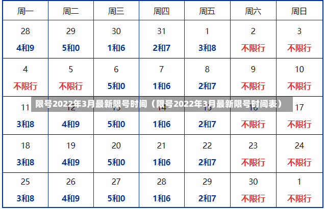 限号2022年3月最新限号时间（限号2022年3月最新限号时间表）-第2张图片