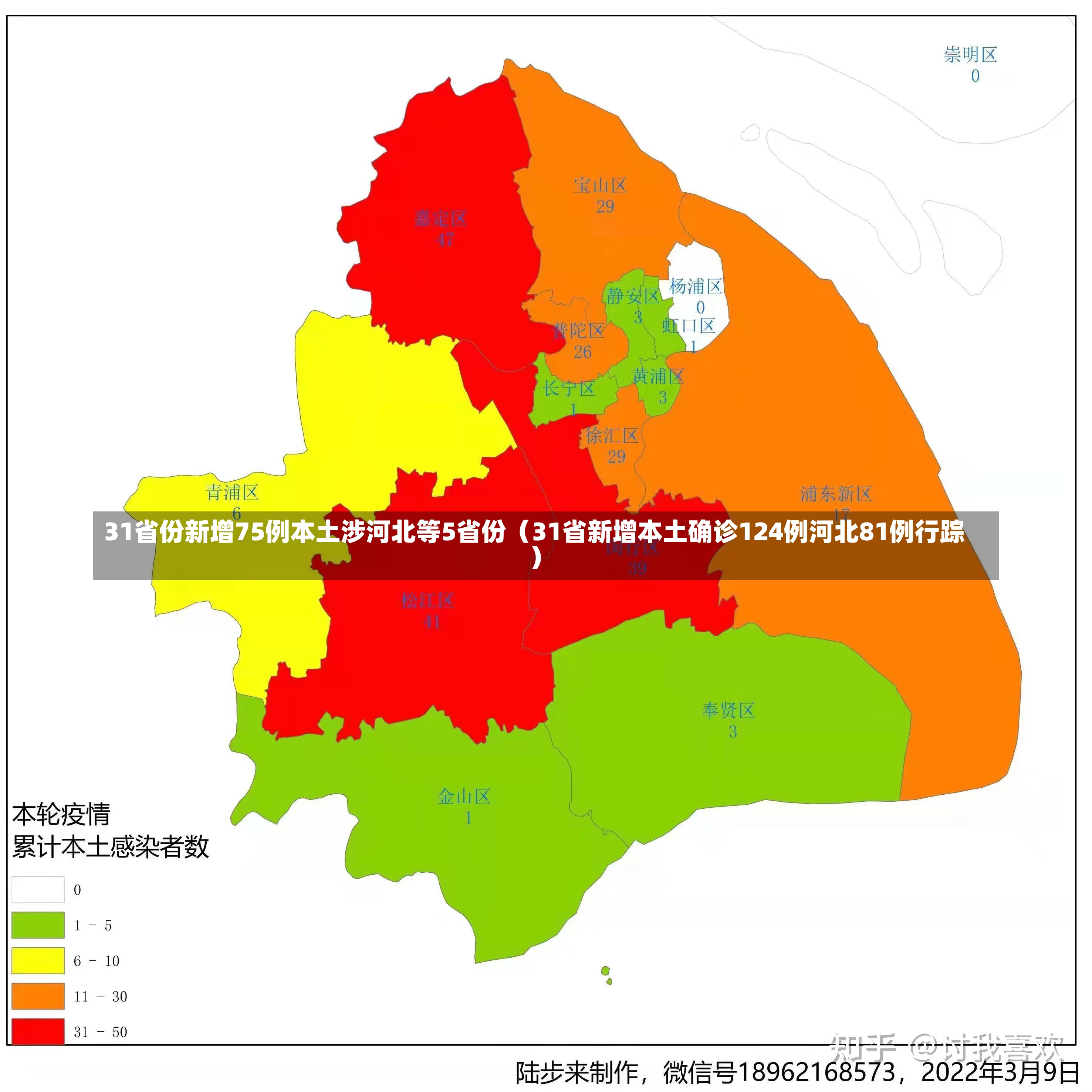 31省份新增75例本土涉河北等5省份（31省新增本土确诊124例河北81例行踪）-第3张图片