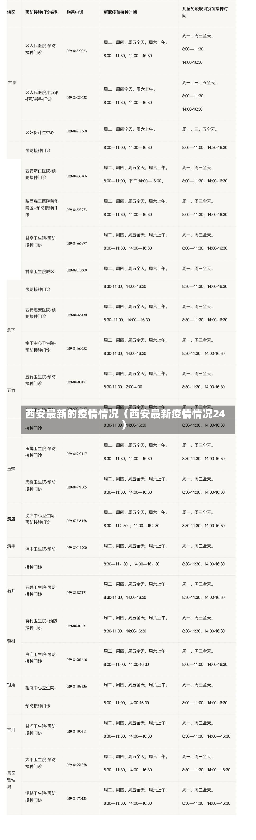 西安最新的疫情情况（西安最新疫情情况24）-第2张图片