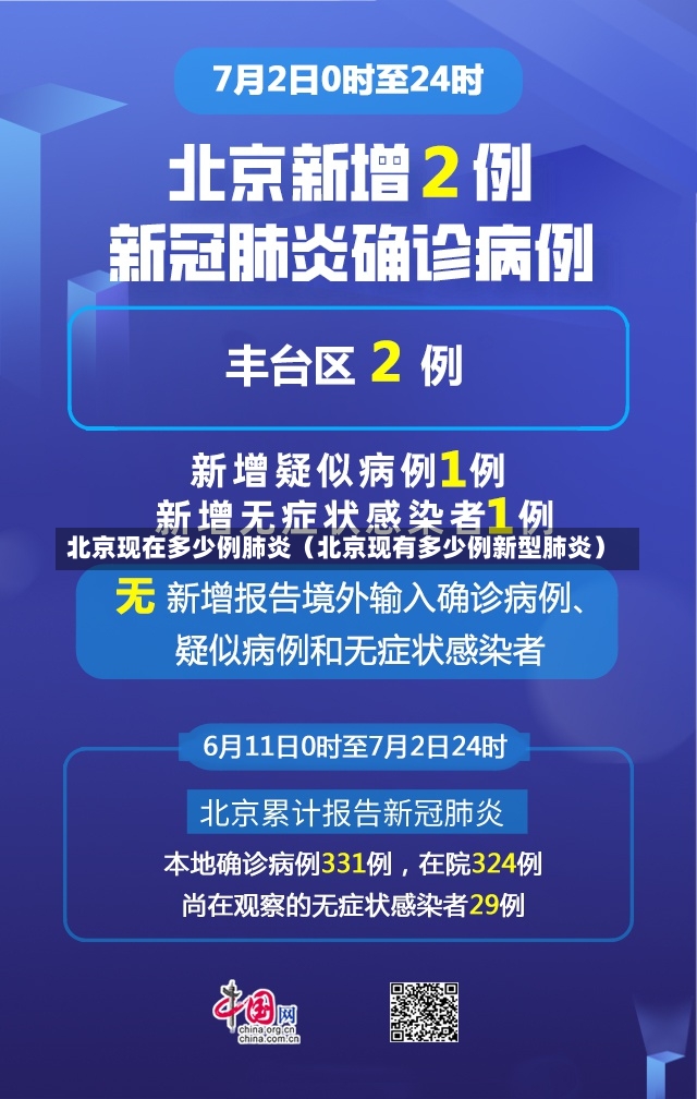 北京现在多少例肺炎（北京现有多少例新型肺炎）-第3张图片