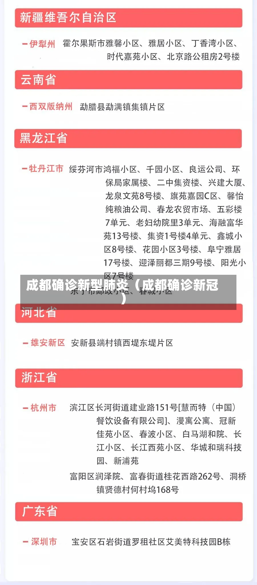 成都确诊新型肺炎（成都确诊新冠）-第2张图片