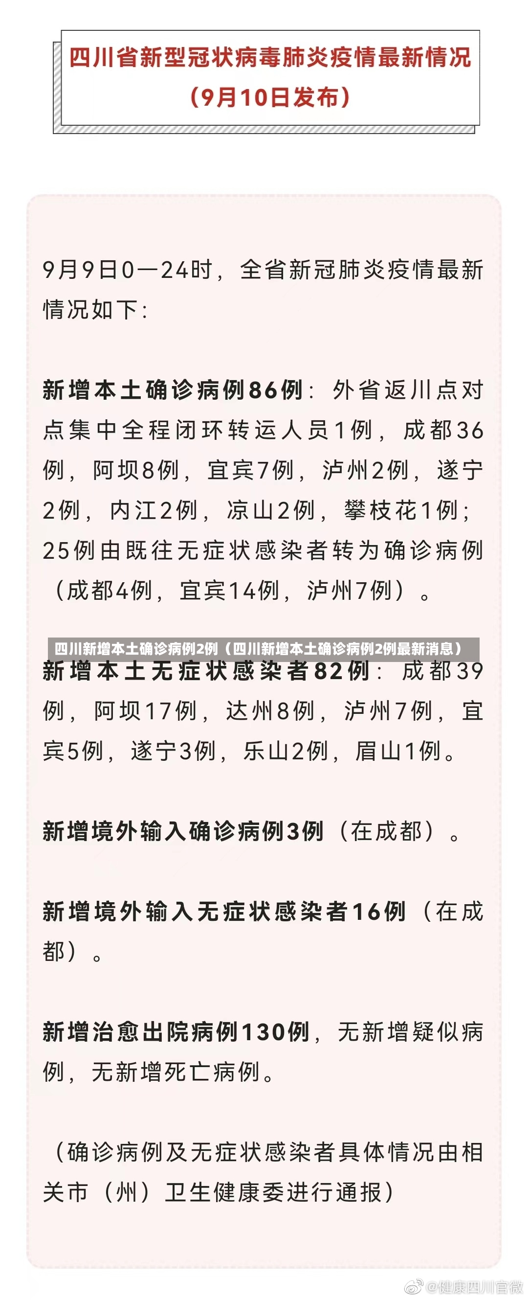 四川新增本土确诊病例2例（四川新增本土确诊病例2例最新消息）-第2张图片