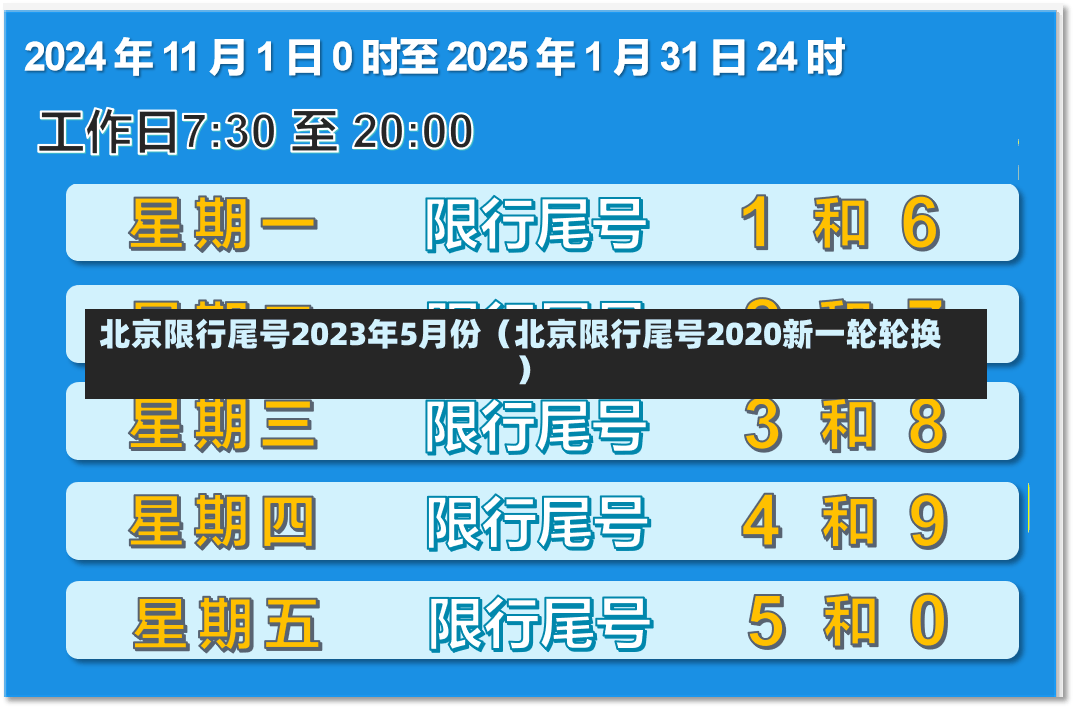 北京限行尾号2023年5月份（北京限行尾号2020新一轮轮换）