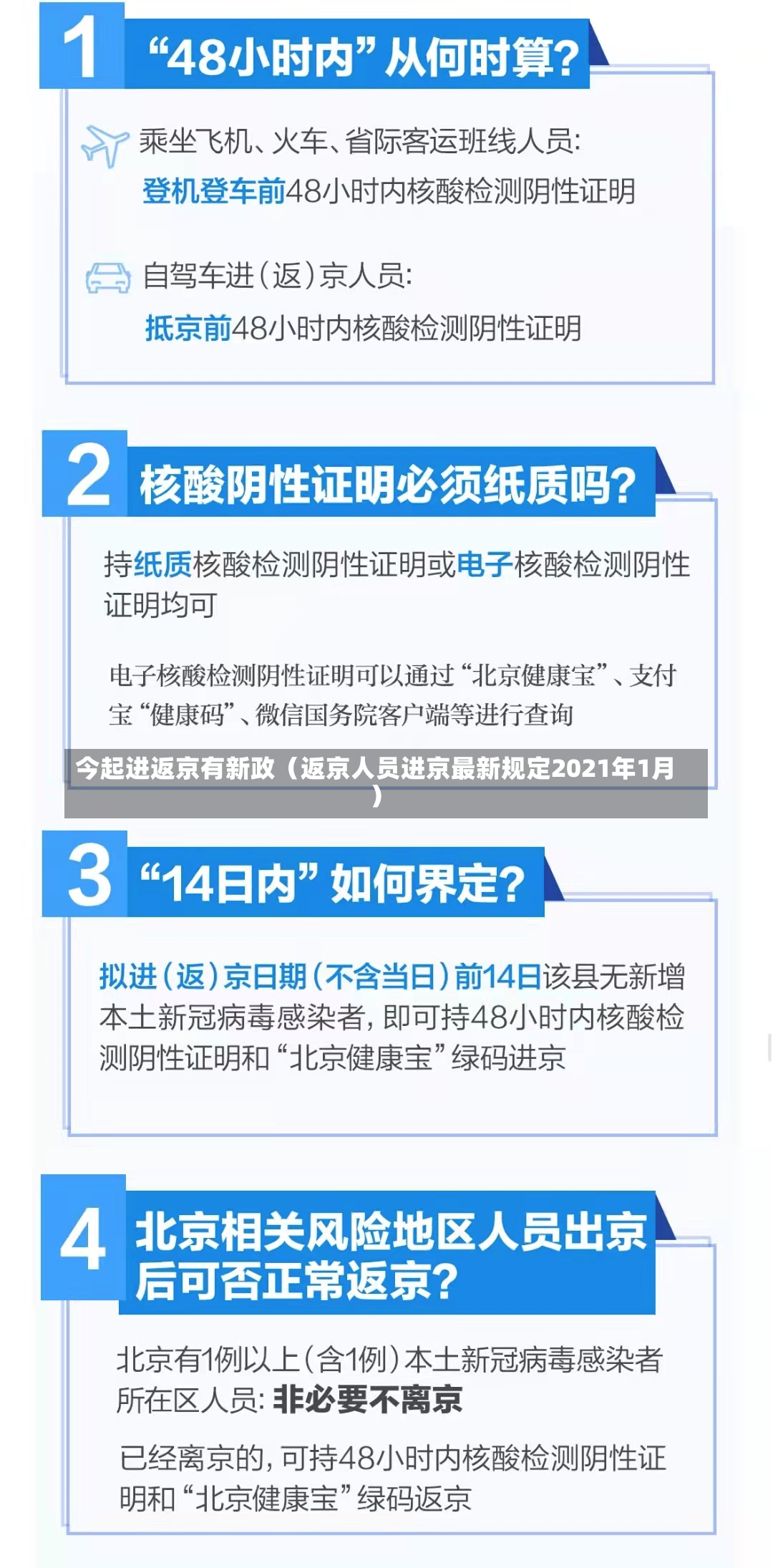 今起进返京有新政（返京人员进京最新规定2021年1月）