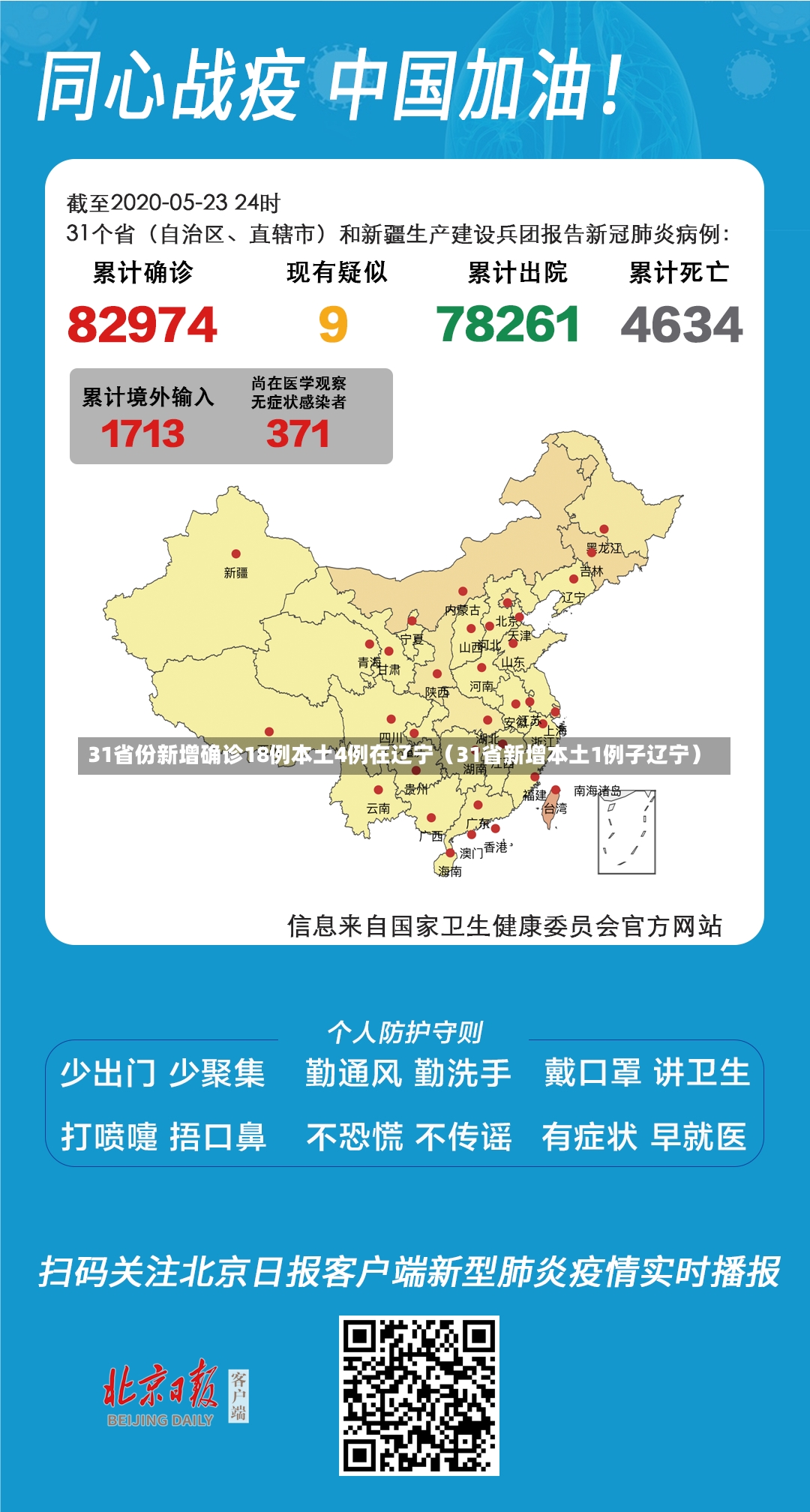 31省份新增确诊18例本土4例在辽宁（31省新增本土1例子辽宁）-第2张图片