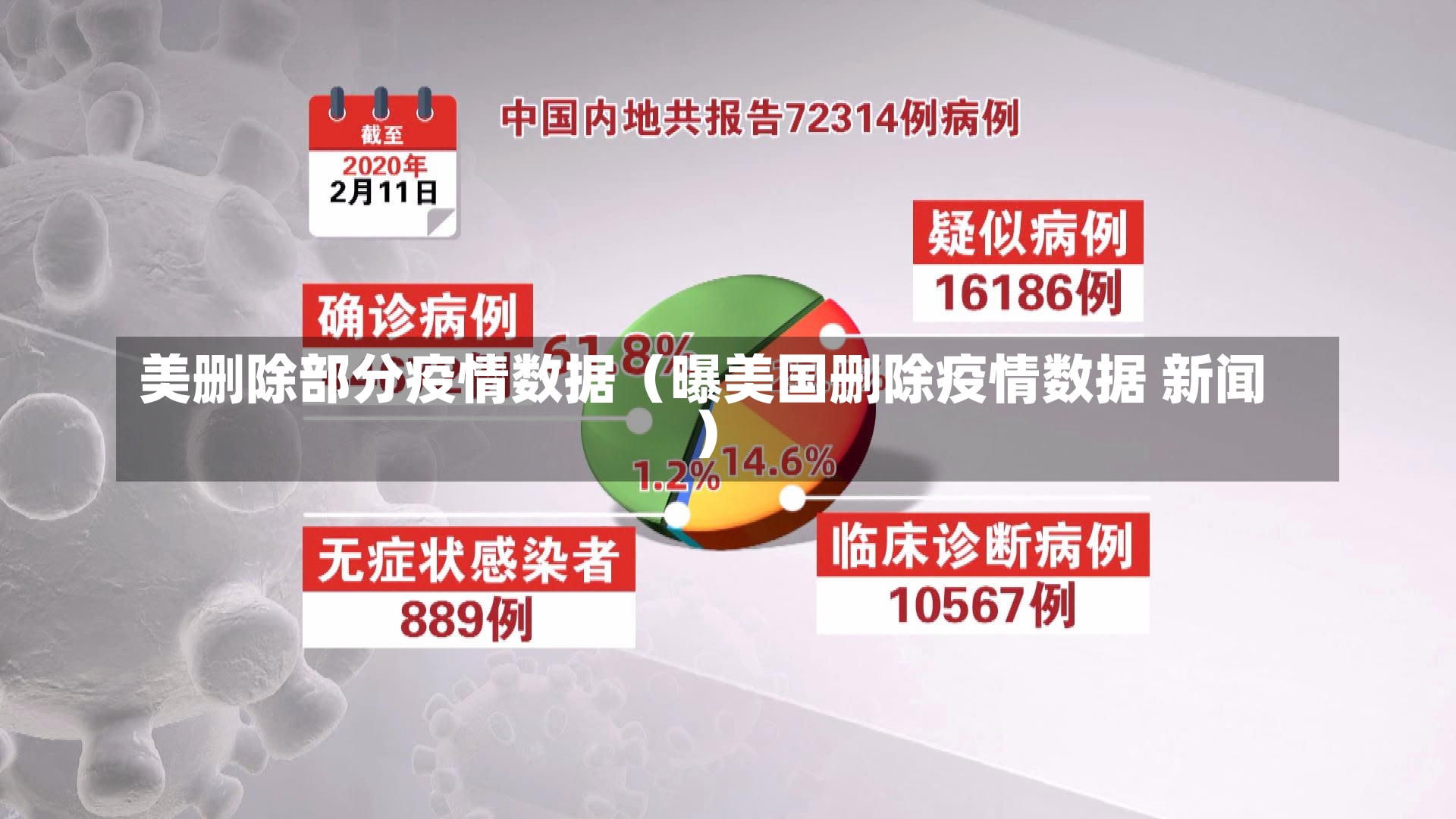 美删除部分疫情数据（曝美国删除疫情数据 新闻）