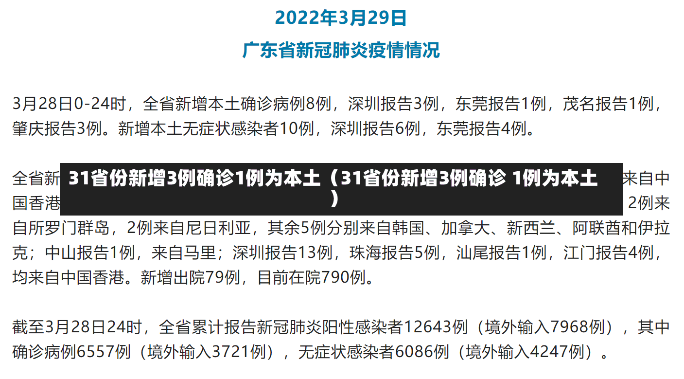 31省份新增3例确诊1例为本土（31省份新增3例确诊 1例为本土）