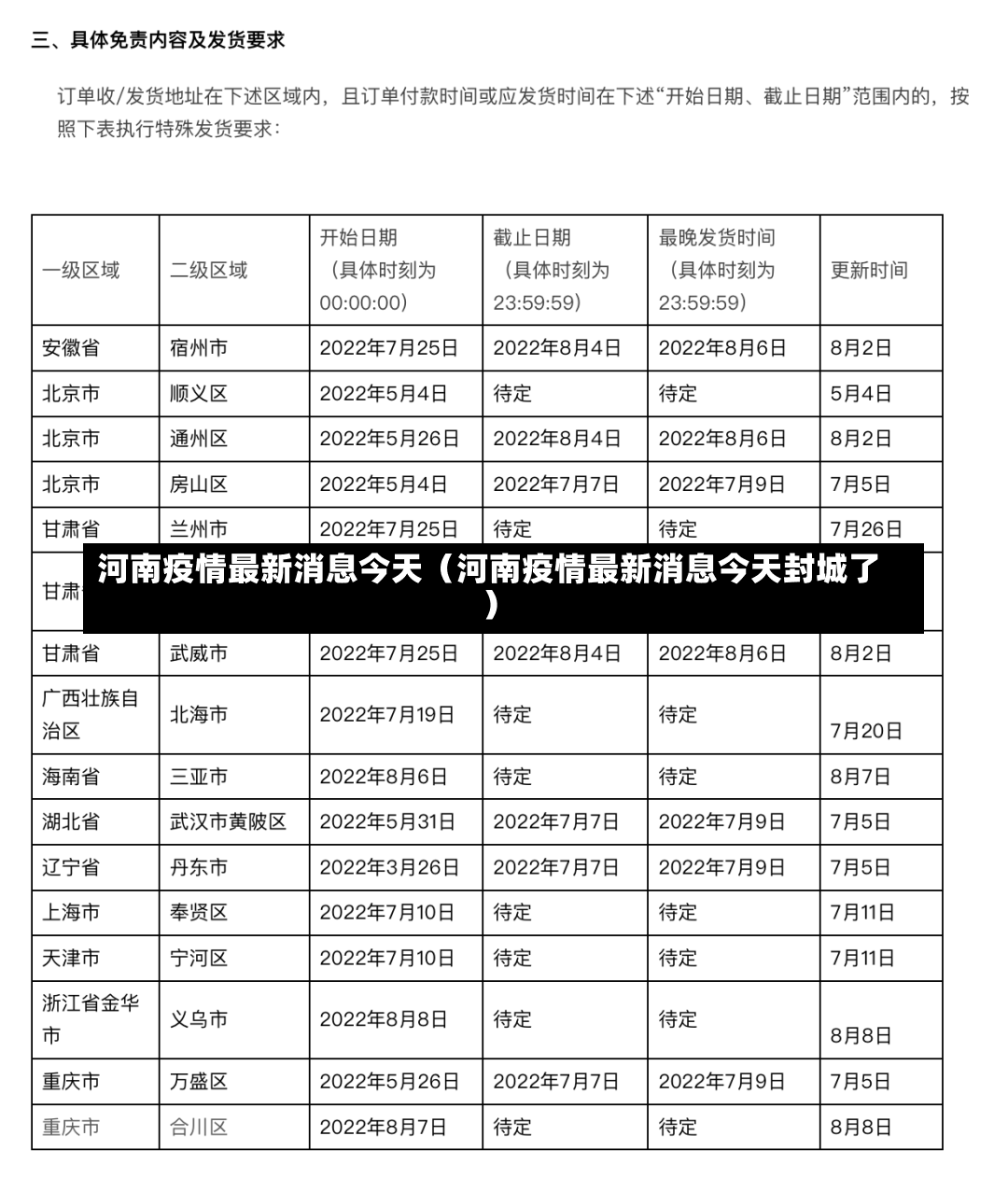 河南疫情最新消息今天（河南疫情最新消息今天封城了）