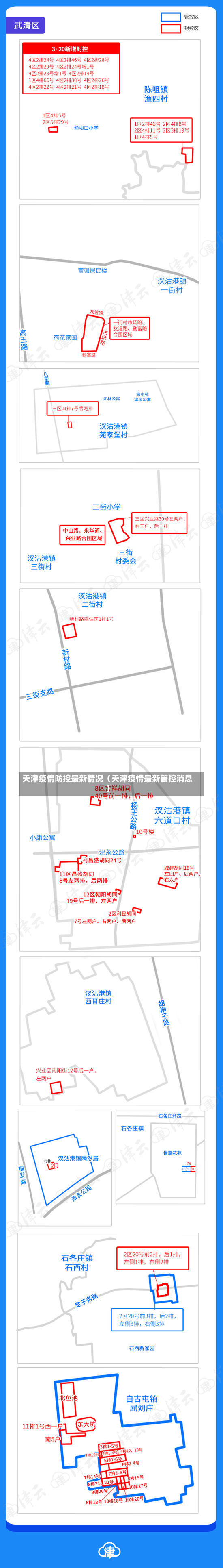 天津疫情防控最新情况（天津疫情最新管控消息）