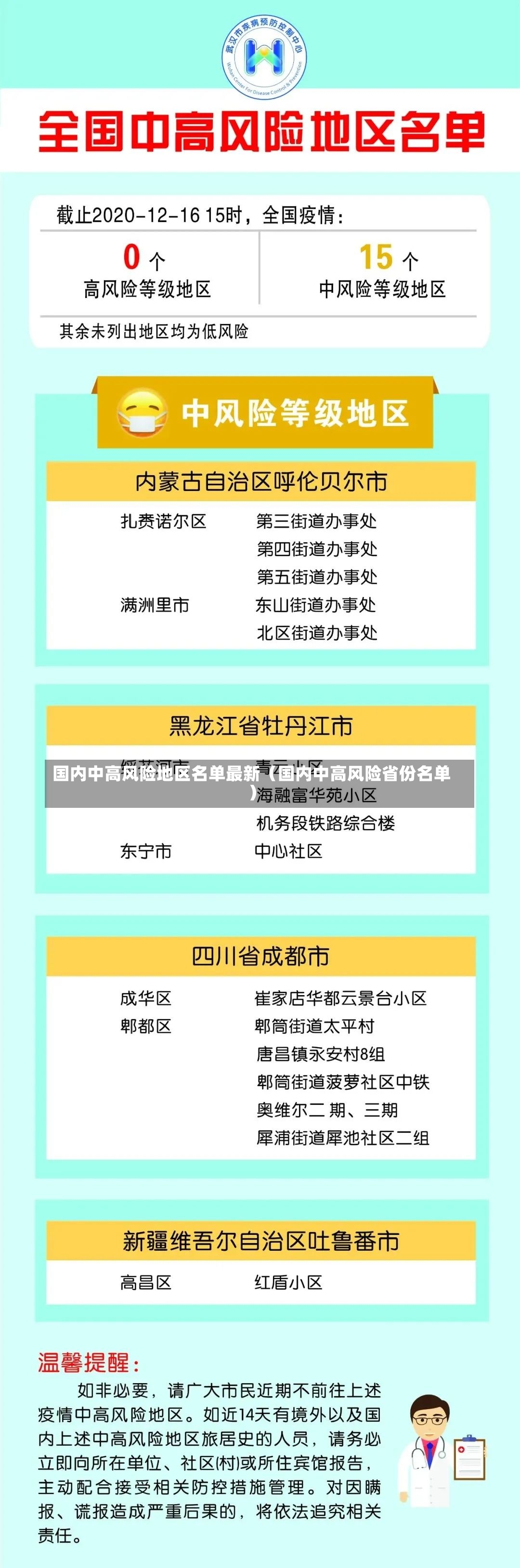 国内中高风险地区名单最新（国内中高风险省份名单）