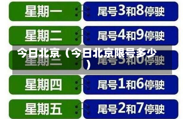 今日北京（今日北京限号多少）