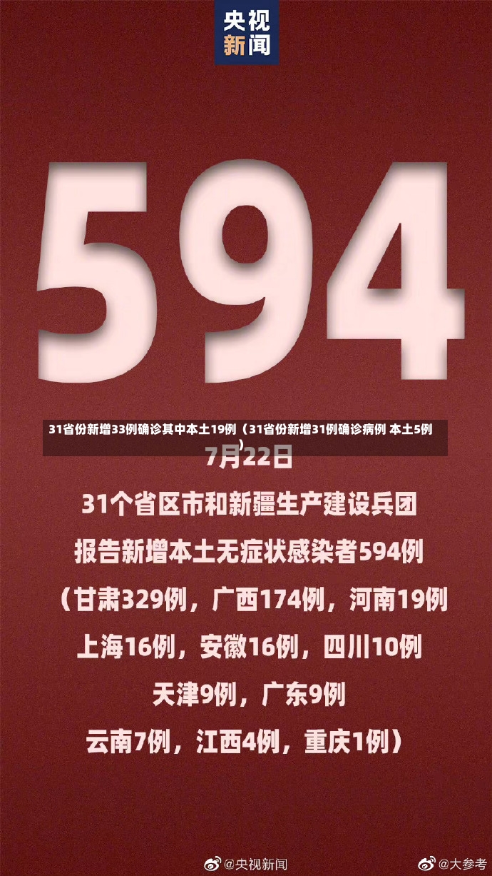 31省份新增33例确诊其中本土19例（31省份新增31例确诊病例 本土5例）-第2张图片