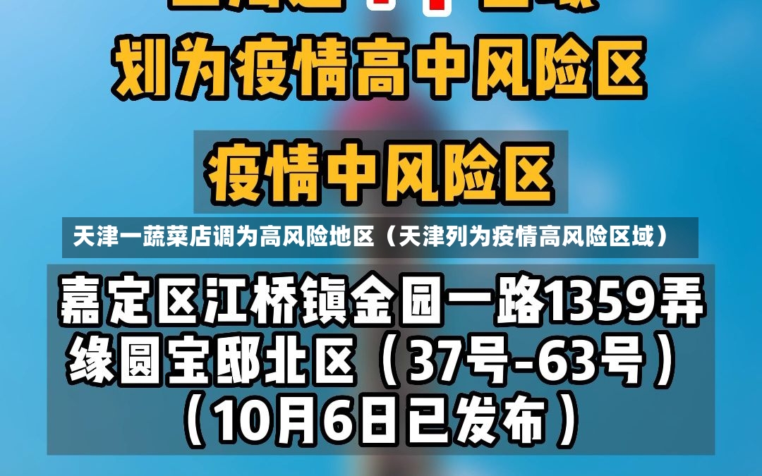 天津一蔬菜店调为高风险地区（天津列为疫情高风险区域）-第2张图片