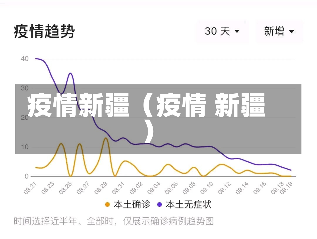 疫情新疆（疫情 新疆）-第2张图片