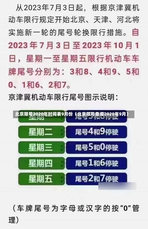 北京限号2020年时间表9月份（北京限号查询2020年9月）