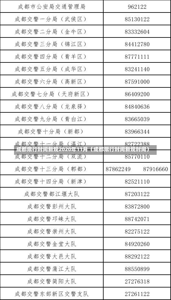 成都限行时间新规2020年11月（成都限行时间新规时间）