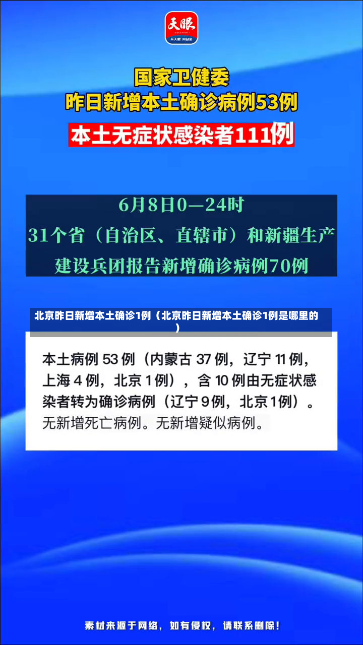 北京昨日新增本土确诊1例（北京昨日新增本土确诊1例是哪里的）-第2张图片