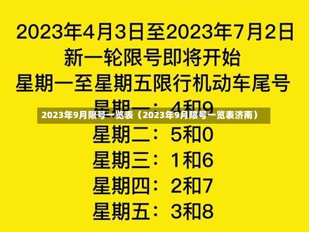 2023年9月限号一览表（2023年9月限号一览表济南）-第3张图片