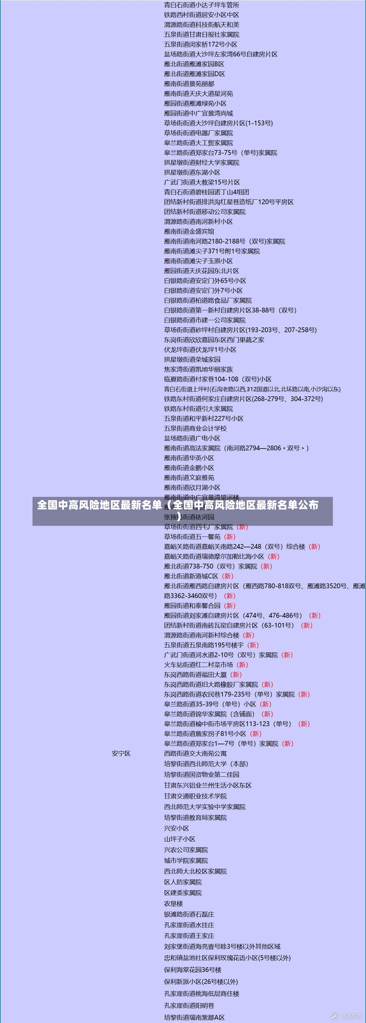 全国中高风险地区最新名单（全国中高风险地区最新名单公布）-第3张图片