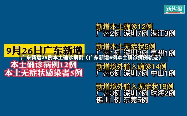 广东新增25例本土确诊病例（广东新增5例本土确诊病例轨迹）-第3张图片